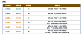 熊熊（兵临城下）主播照片