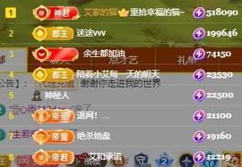 小艾贺三万哥神王主播照片