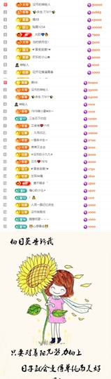 陈慧慧🥕早9晚8主播照片