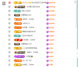 ◐惠主，2388◐的图片