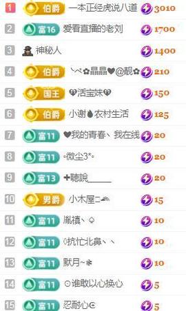 💓小香猪💓主播照片