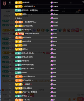 窦窦，家里有事休息了主播照片