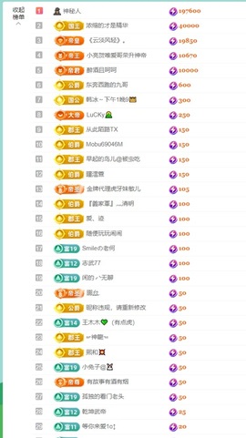 大脸💧9909主播照片