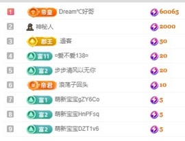 初见梦求🌻个上上签主播照片