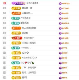 陈慧慧🥕早9晚8的图片