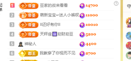♚~小巴豆~贪财好色的图片