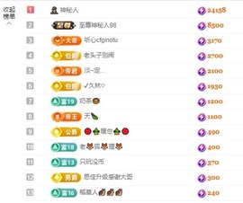许华峰（努力版）主播照片