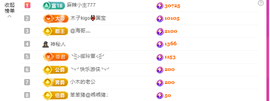 木子kigo暂退了的图片