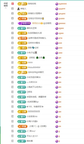 大脸.贺爱哥创世神帝的图片