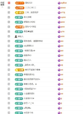 金牌代理❤玲儿❤主播照片
