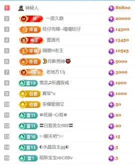 亮大福（八方来财）主播照片