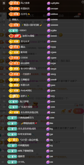 ╰つ〃薀昕20号见主播照片