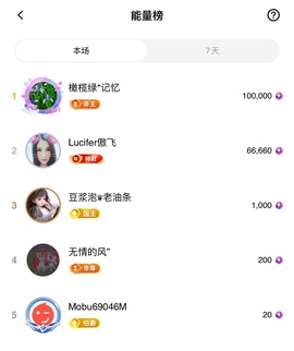 安琪同学主播照片