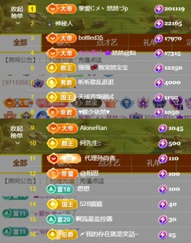 然然然然然然.主播照片