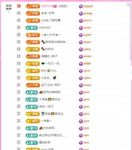 ღ娜娜ぃ感冒不舒服休的图片
