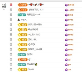 许华峰（努力版）主播照片