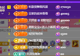 ♚~小巴豆~贪财好色的图片