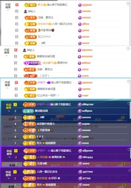 大气大长腿💕的图片