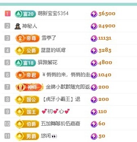倾城🌸跳舞最哇塞的图片