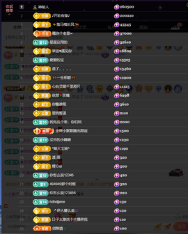 窦窦，家里有事休息了主播照片