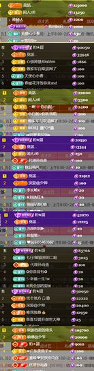 💞天宝💞军训白天主播照片