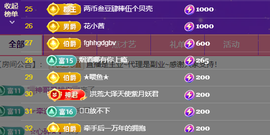 小雅代理ღ招财吖主播照片
