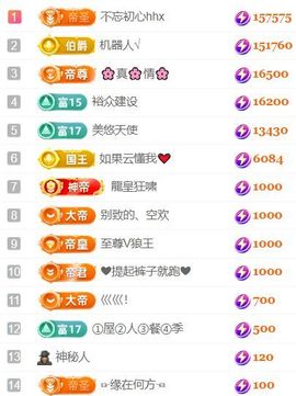 小美悠吖的图片