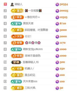 小美悠吖的图片
