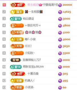 小美悠吖的图片