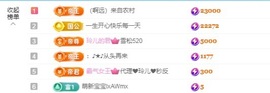 金牌代理❤玲儿❤主播照片