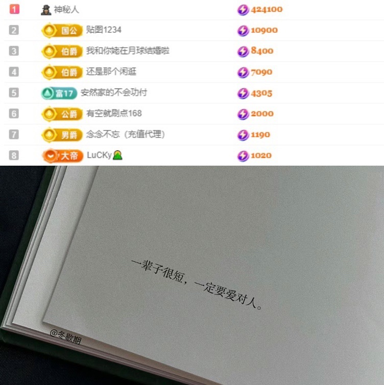 谁的糖。主播图片