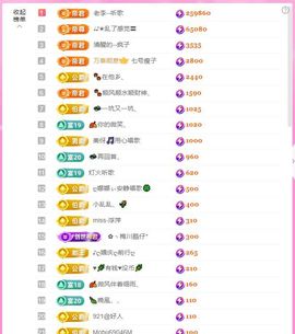 ღ娜娜ぃ感冒不舒服休的图片