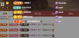 苏苏恭喜我夜行哥帝尊的图片