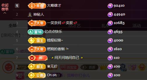 苏苏，越来越好的图片