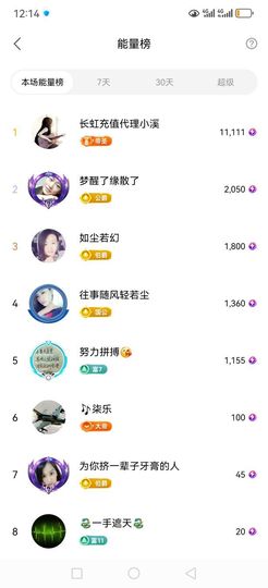 99。唱歌滴主播照片
