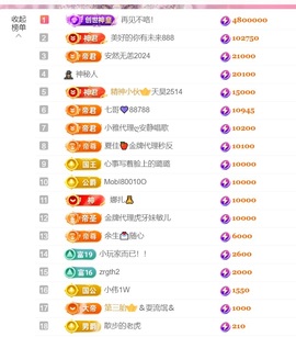 雅欣小可爱吖💗.主播照片