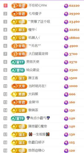 小美悠吖的图片