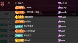 苏苏恭喜我夜行哥帝尊的图片