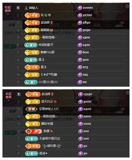 雪菜♫好运好运旺的图片