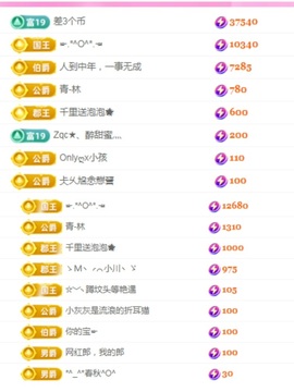 沫宝升级了主播照片
