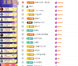 小阿轩∞∞主播照片