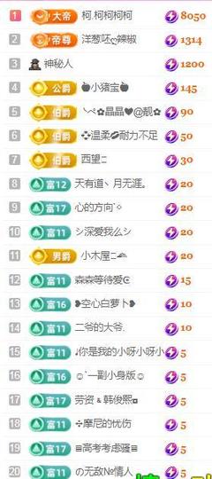 💓小香猪💓主播照片