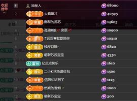 苏苏恭喜我夜行哥帝尊的图片
