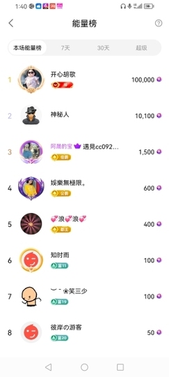 小谢农村田园生活主播照片