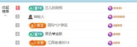 金牌代理❤玲儿❤的图片