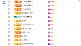 木子kigo暂退了的图片