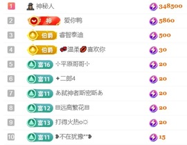 亮大福（八方来财）主播照片
