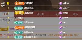 苏苏恭喜我夜行哥帝尊的图片