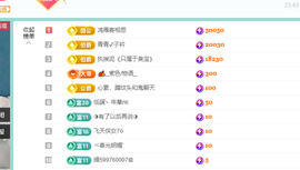 远扬、青青青青青青青的图片