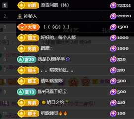 小婷🎤烟嗓唱歌☆づ主播照片